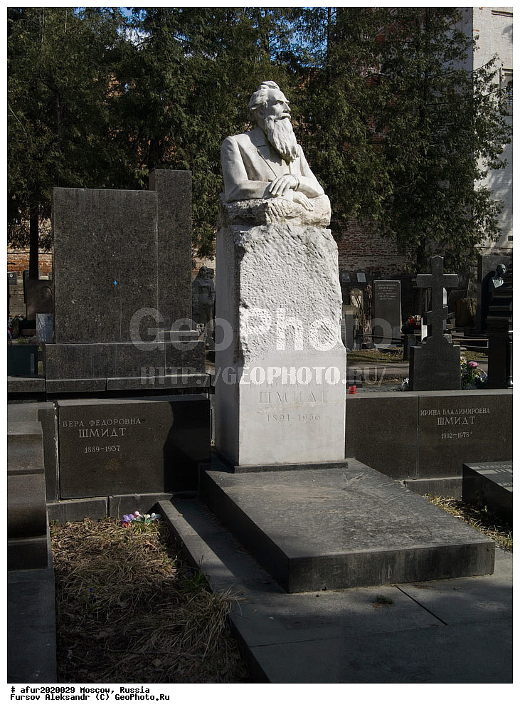   ����������� ��������, ������, ���������, ��������, ������ ���� ����� 