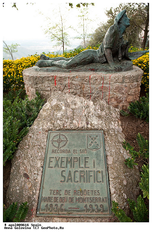 ����������� �����, �������, ������, ����, �������� ������ ������