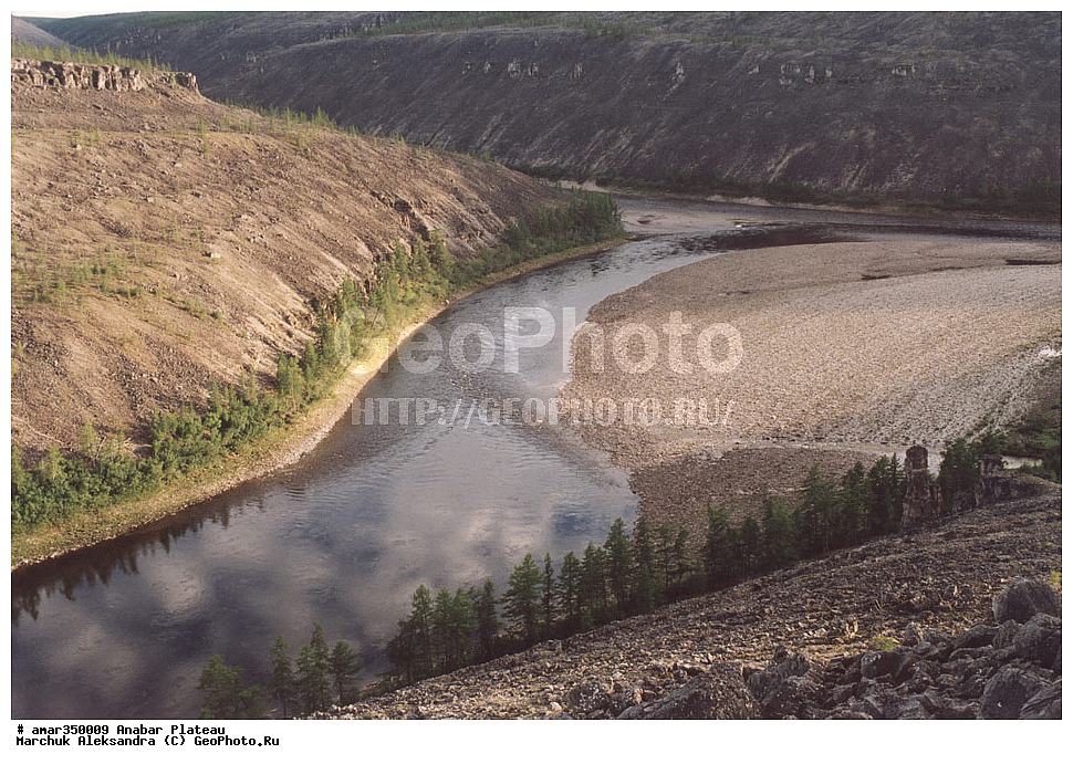 ������������ ����, ���������� �����, C����, ����, ��������