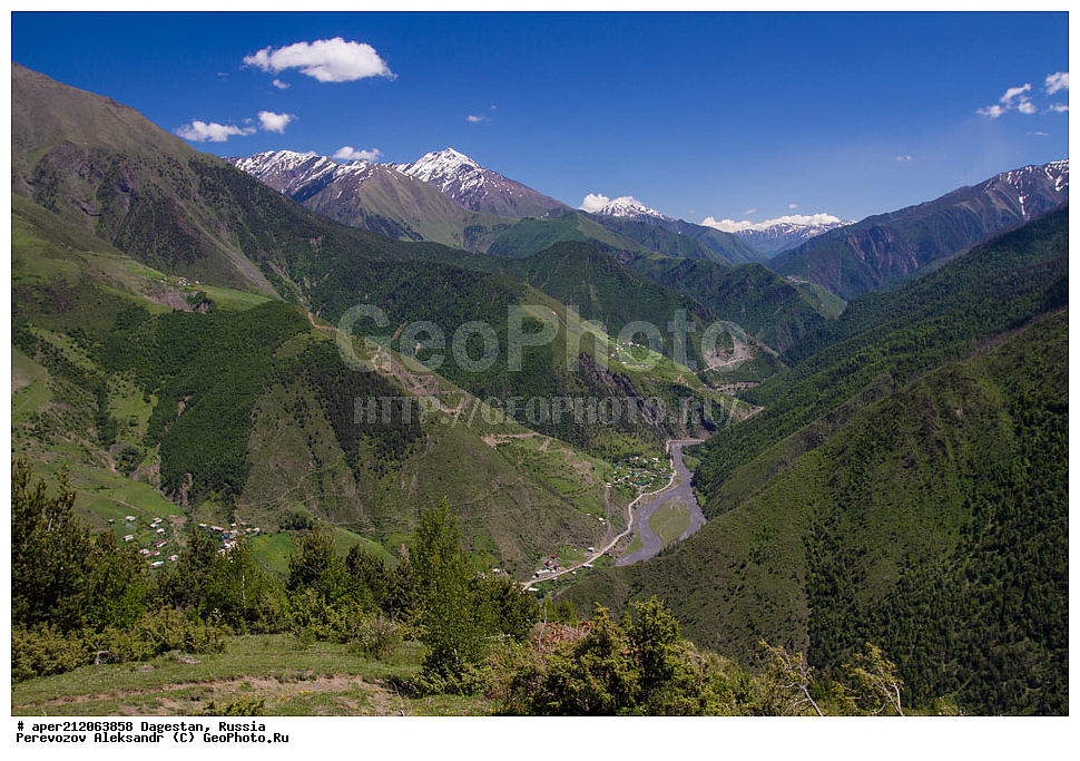  �������, ����, ����, ������������ ��������, ��������, ������