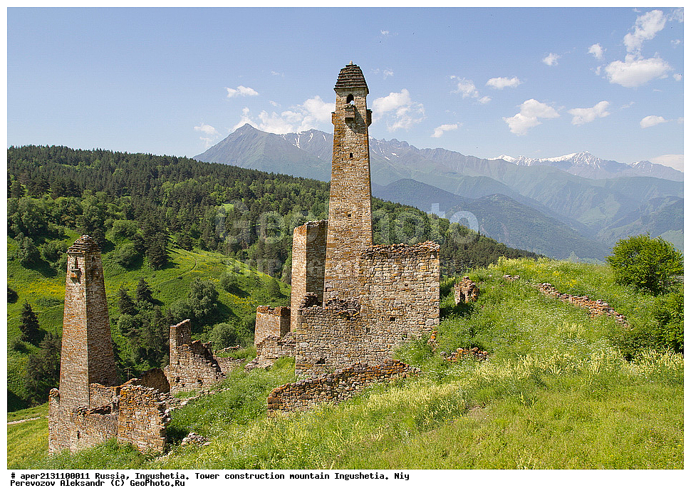 ������, ���������, ����, ���� �����, �����������, ������, ������ ����, ������, �������� ������, ���, ������ ��������, ������ ������