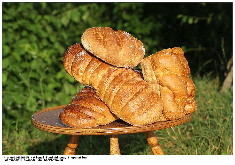  ���, ������������, ������, �������, ����