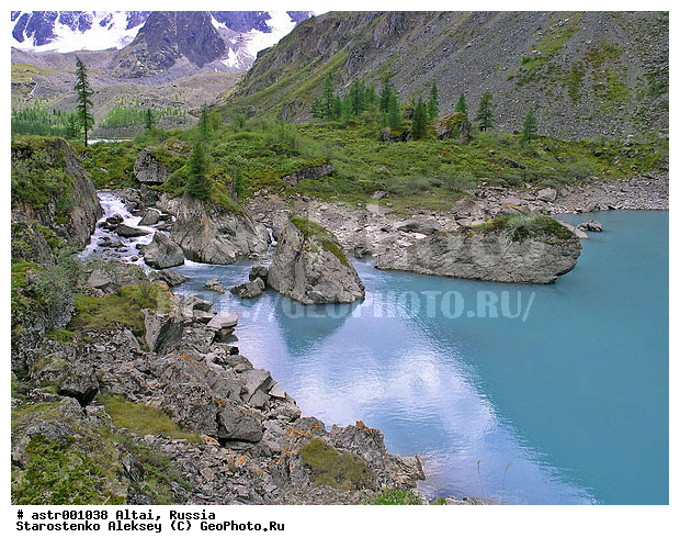 �����, ������, ���������, ����. ����, �������, ����, �����, ���������