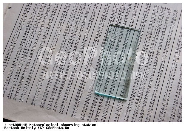 ������, ������������, ����������, �������, ��������, �����, �����