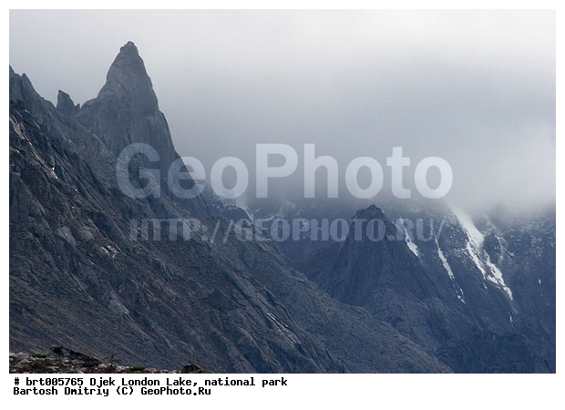 ����� ����� �������, �������, ����, �����, �����, ���, ��������� ����, �����