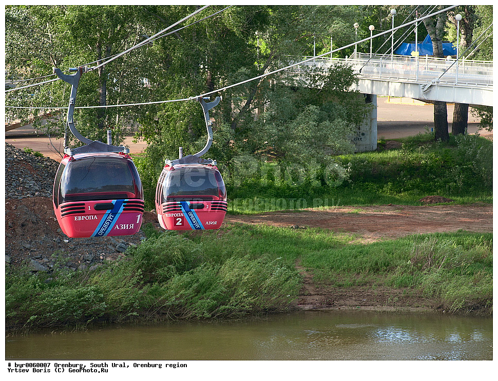 ����� ���� , ���������� �����,  ������������ �������, ��������