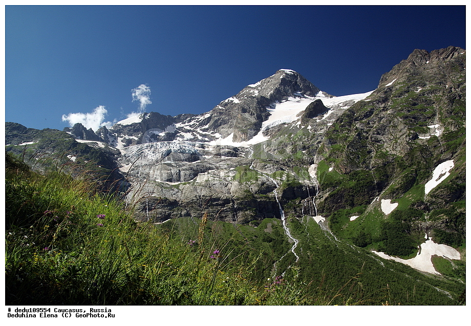 ������, �����, ���� �����, ��������� ��������, ���������-���������, ��������� ������, �����, ���� �������,  ���������� ����, ����, ���� � ��������� ����, ������, ��������