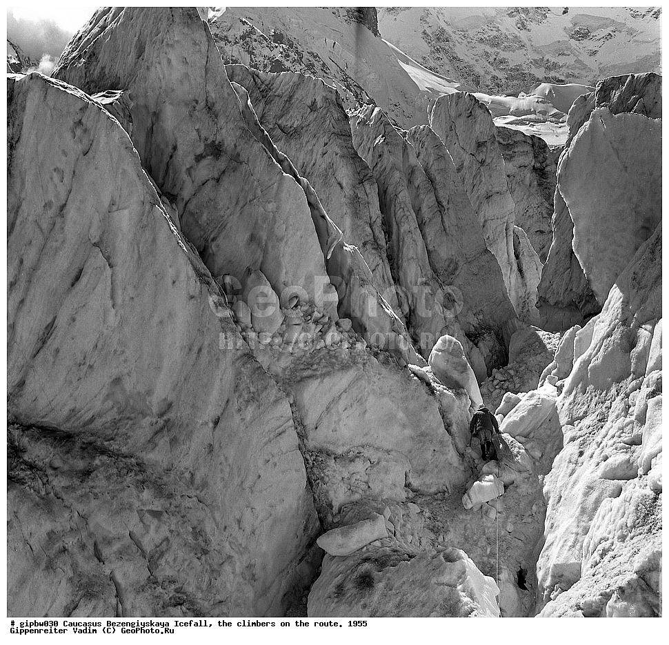  �������, �������  ���������� ������, ��������� ��������, ����, ������, ������,  ������������ �����, ������ �������, ������� �������