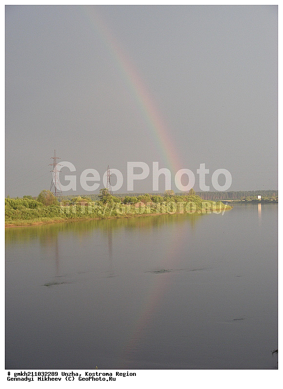 ���������, ����, ����������� �������