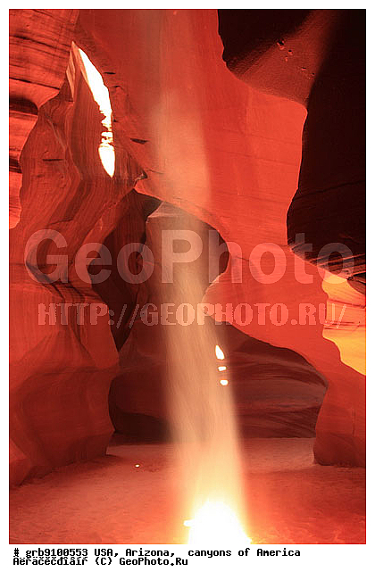 �������, �������, ������ ��������, ������� �������, ���, ������