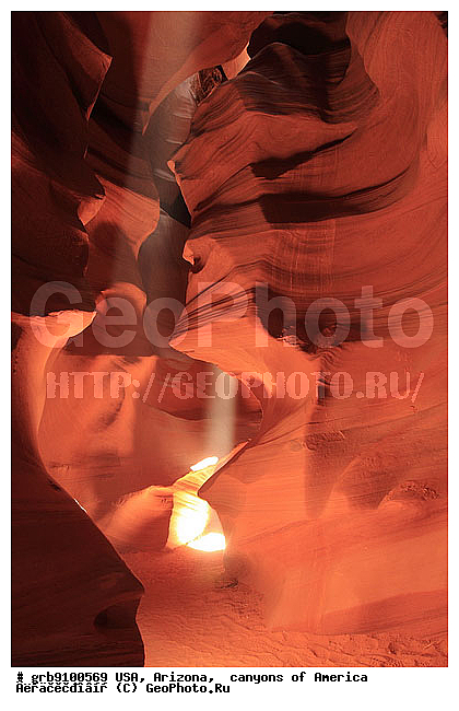 �������, �������, ������ ��������, ������� �������, ���, ������