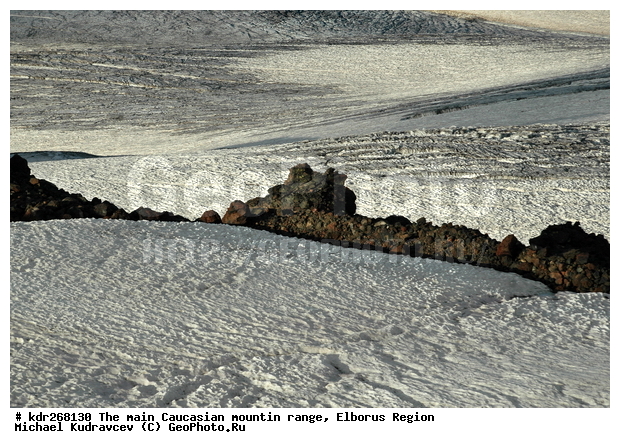 ������, �������, ������ ������, ����, ������, ������