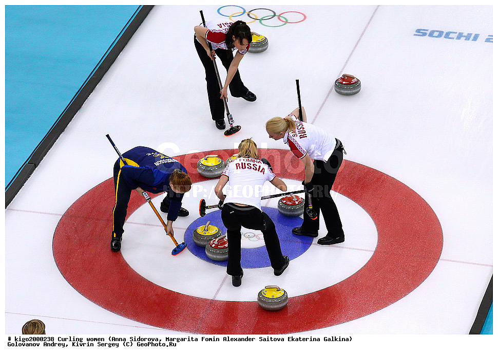 ����������� ����, ���������, ����, �������, ������� �������