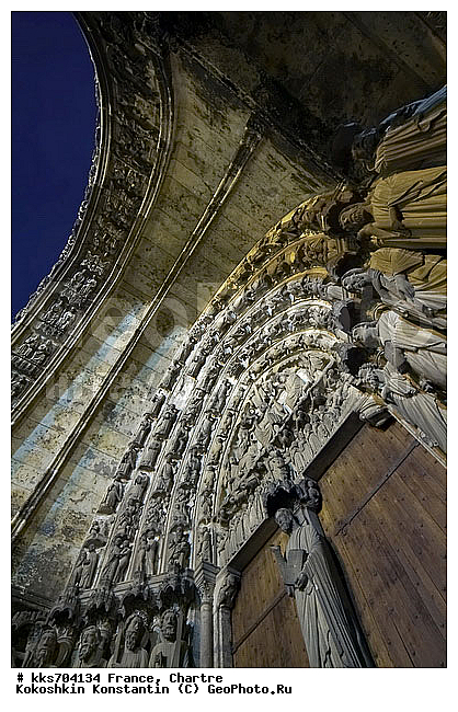 ������, �����, �������, �������, ��������� �����, ������� �����, ������������ �������