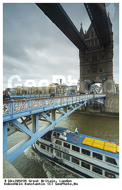 ������, ��������, ��������������, ������, �������, ��������� ����, ������� �����, ������������ �������