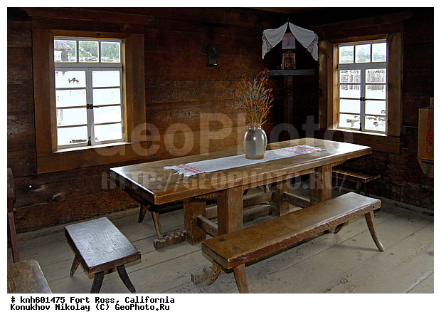 ����������, ���� ����, ��������, �������, ���, ������� �������, �������, DONE