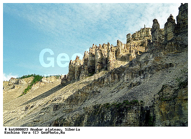 ���������� �����, ������, ������������, ����, �������, �����