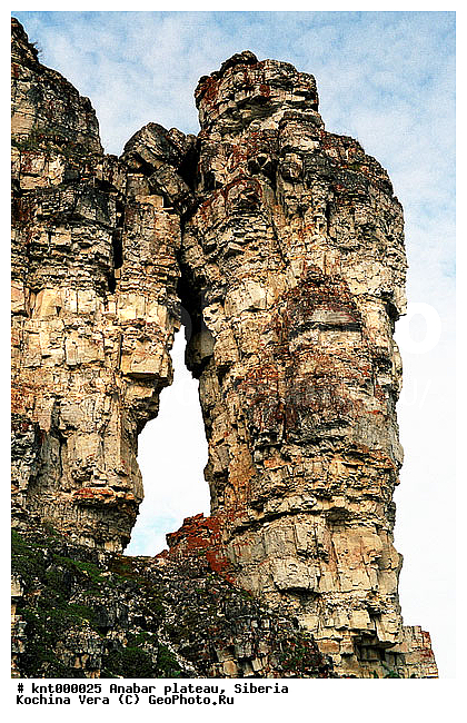 ���������� �����, ������, ������������, ����, �������, �����