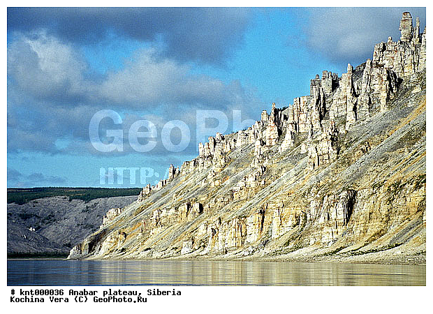 ���������� �����, ������, ������������, ����, �������, ���� �����, �����