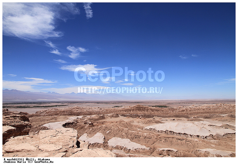 ����, �������, �������, ����, ����� ����