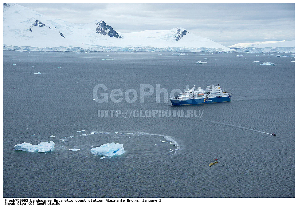 ������, �������������� ���������, ����, ����, �����, �������, ����������, �����, ������, ���������� 