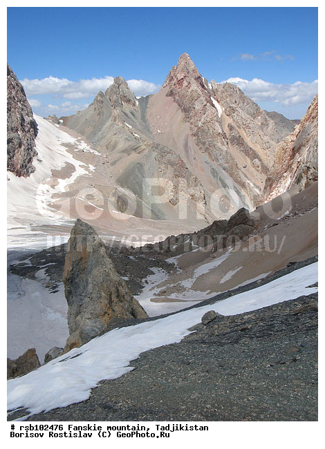 �����������, ������� ����, ������ ������, ����, ������