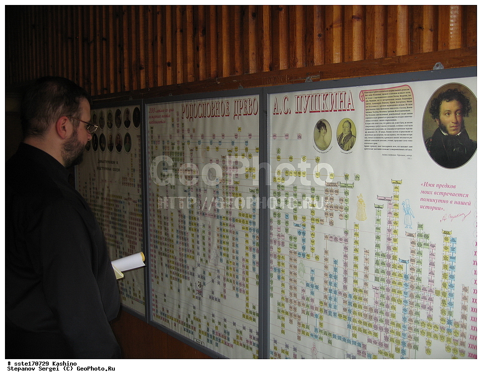 ��������, �������, ������������� �����, ������, ���������� �������, ������, ����������� �����