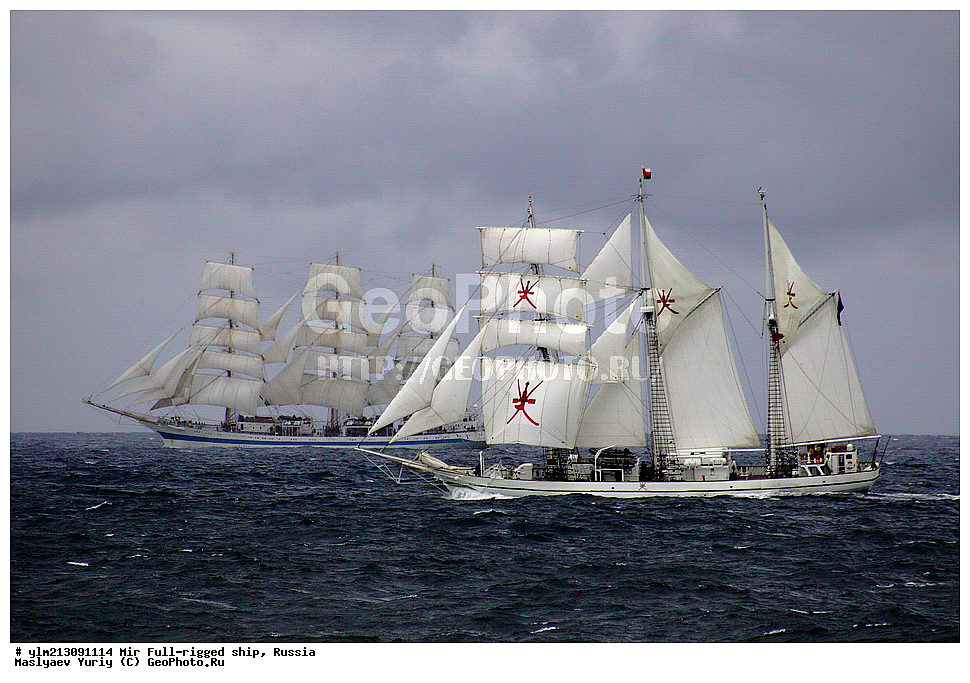 �������� �������, ���,����������� �������, ����� � ������ �������� �����������




