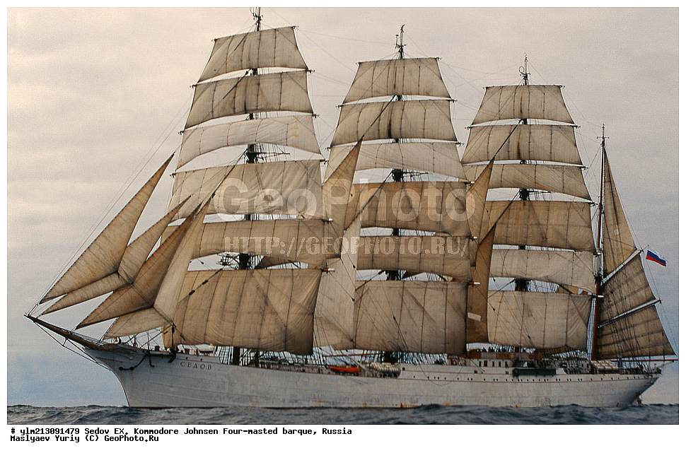 �������� �������, �����, ����, ��������������� �������,  ������� ������, ��������, �������� ������, ��������� �����







