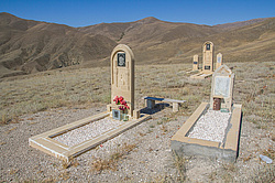 ��������. �����, ��������� �����, �����������.