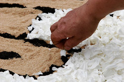 ��������� ������ � ����, �������