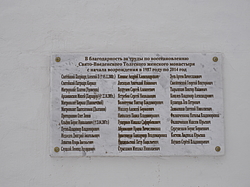 �����-���������� �������� ������� ���������, ���������, ������. ������� 2016 - ������ 2017