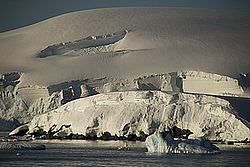 ����� ����������, ���������� ���� � ������ �������