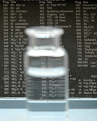 ����������� �� ������������ �������� ����