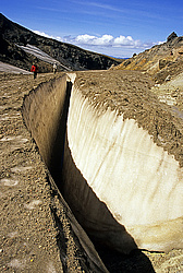 ������, ��������, ������ ����������, ���� � ������