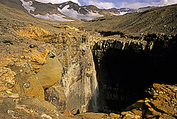 ������, ��������, ������ ����������, ������-�������� �����, ������ �������