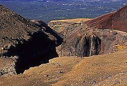 ������, ��������, ������ ����������, ������-�������� �����, ������ �������