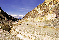 ������, ��������, ������ ����������, ���� � ������