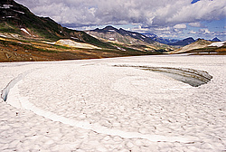 ������, ��������, ������ ����������, �������� �����