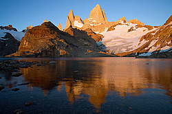 ����� �������, ���������, ������������ ���� ��� ���������, ���� ���, ����� ��� ����