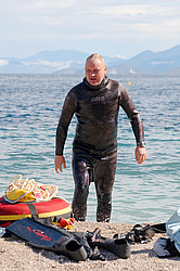 ���������� ��������� � ����������, ������ ����, �������� ����