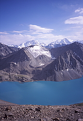 ����� ���-ʸ�� � �������� ���-ʸ��, ����-����, ��������