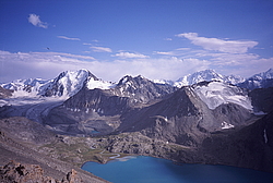 ����� ���-ʸ�� � �������� ���-ʸ��, ����-����, ��������