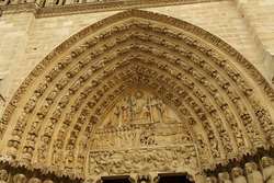 ����������� ���� (���) � ����� ��������� ���������� (����-���), ������ ����, �����, �������