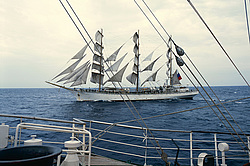 ������� - ����������� ������� (����� � ������ �������� �����������), ������