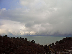 ������������� ����, ����, ��������� ������ ����